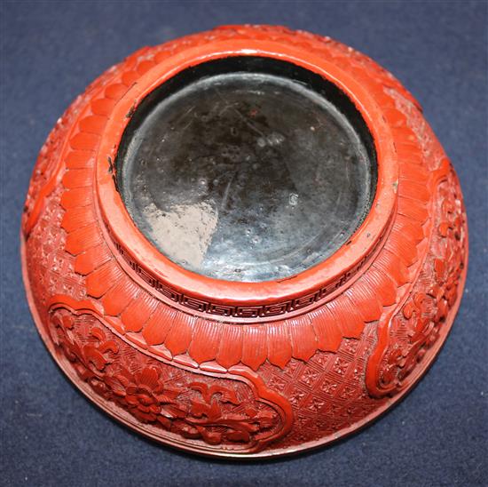 A Chinese cinnabar lacquer circular box and cover, 19th century, diameter 15.5cm